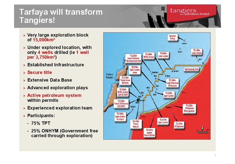 LONDON INVESTOR BRIEFING – 88 Energy Limited – slide 6