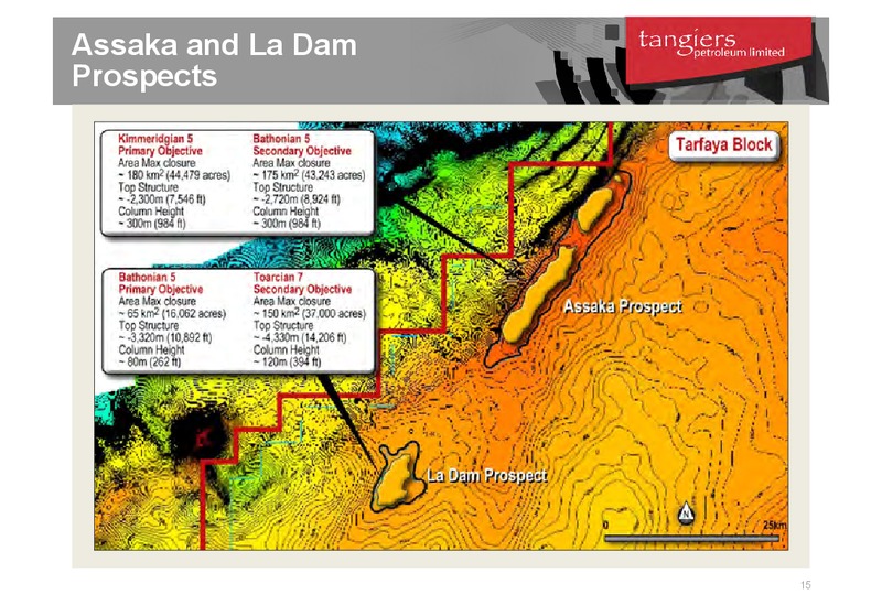LONDON INVESTOR BRIEFING – 88 Energy Limited – slide 14
