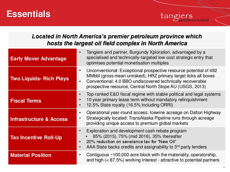 Project Icewine Roadshow – 88 Energy Limited – slide 3