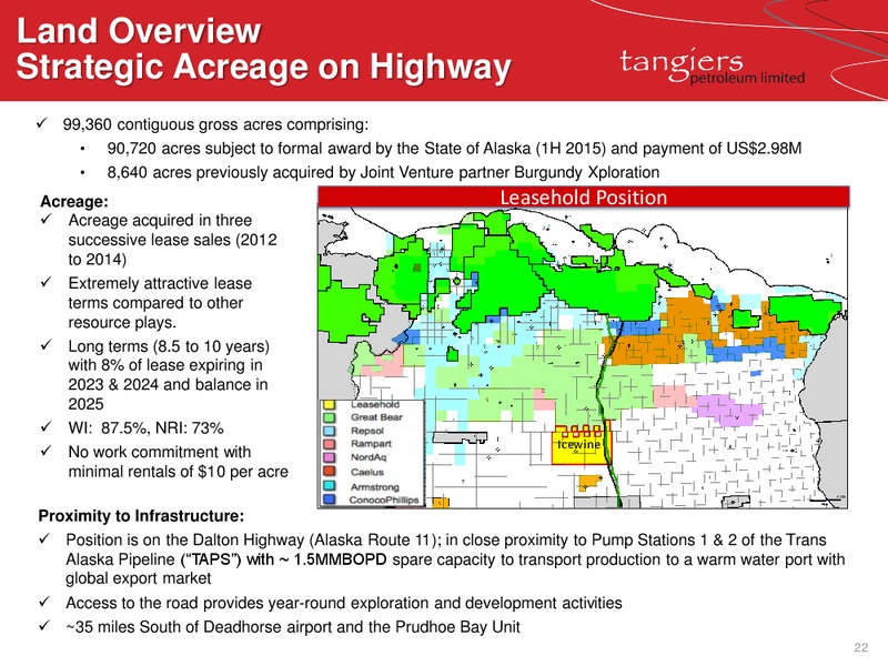 Project Icewine Roadshow – 88 Energy Limited – slide 19