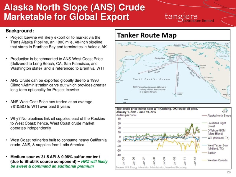 Project Icewine Roadshow – 88 Energy Limited – slide 23