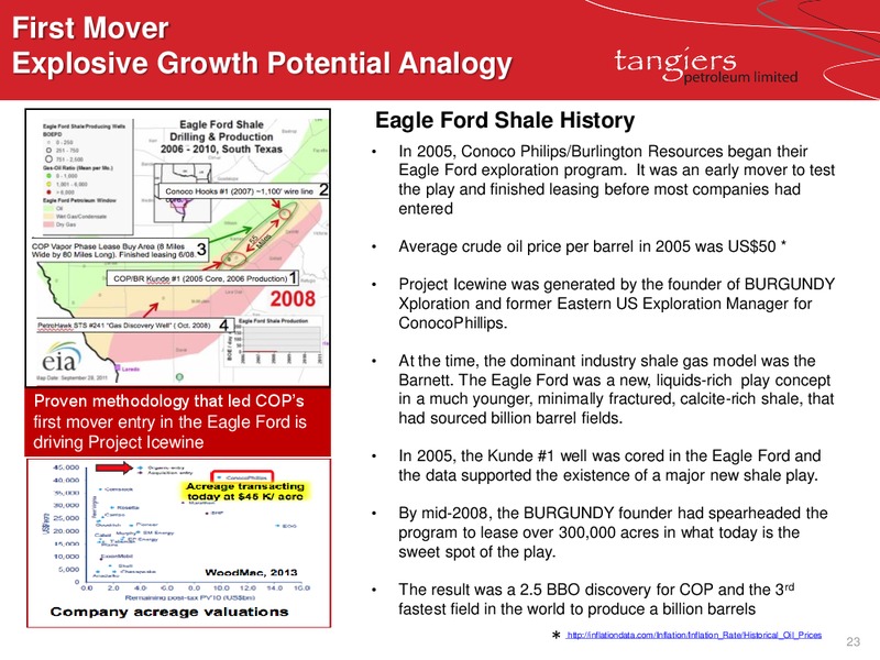 PROJECT ICEWINE ROADSHOW – 88 Energy Limited – slide 20