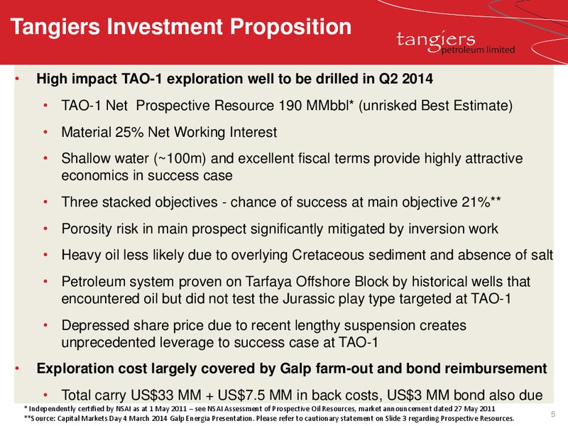 Investor Roadshow Presentation – 88 Energy Limited – slide 2