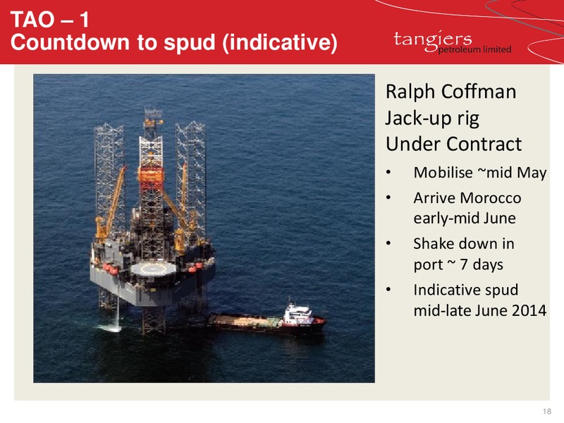 INVESTOR ROADSHOW PRESENTATION – 88 Energy Limited – slide 15