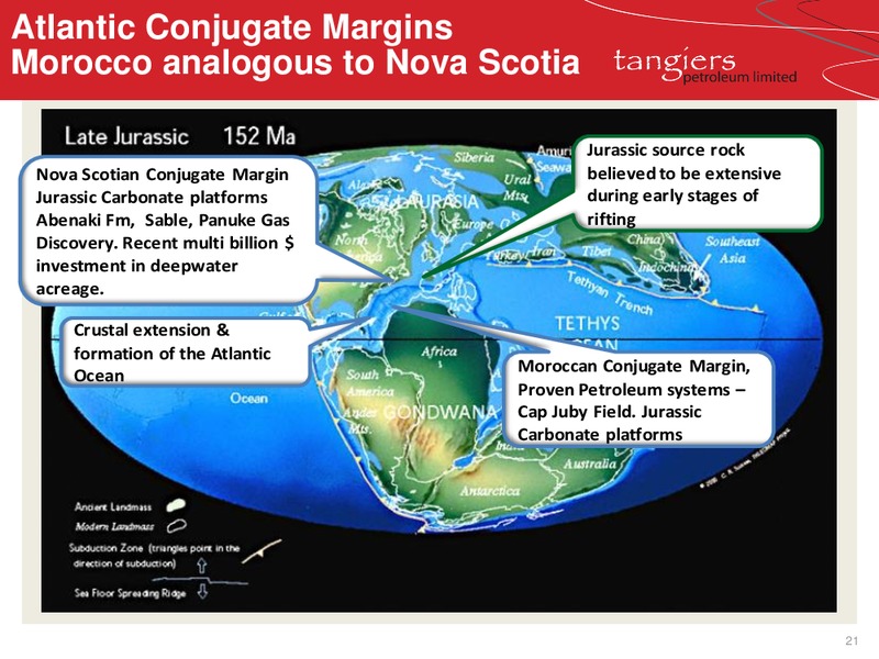 Investor Roadshow Presentation – 88 Energy Limited – slide 19