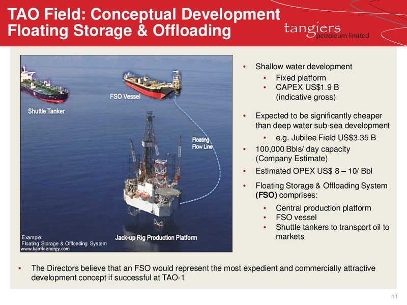 INVESTOR ROADSHOW PRESENTATION – 88 Energy Limited – slide 7