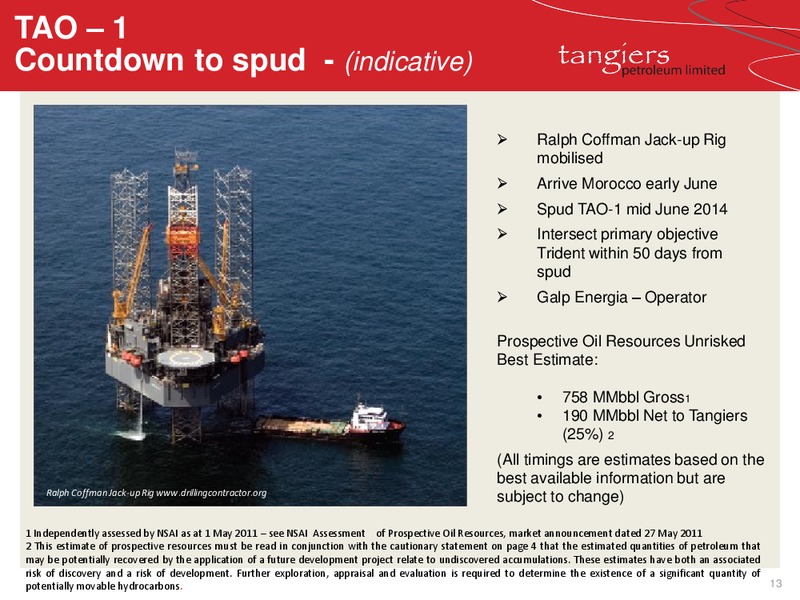 INVESTOR ROADSHOW PRESENTATION – 88 Energy Limited – slide 9