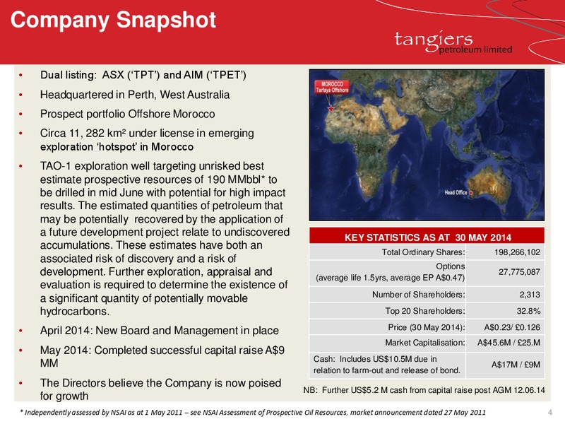 INVESTOR ROADSHOW PRESENTATION – 88 Energy Limited – slide 2