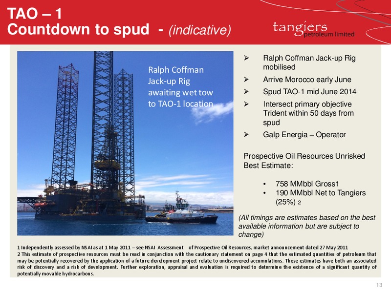 ANNUAL GENERAL MEETING – 88 Energy Limited – slide 9