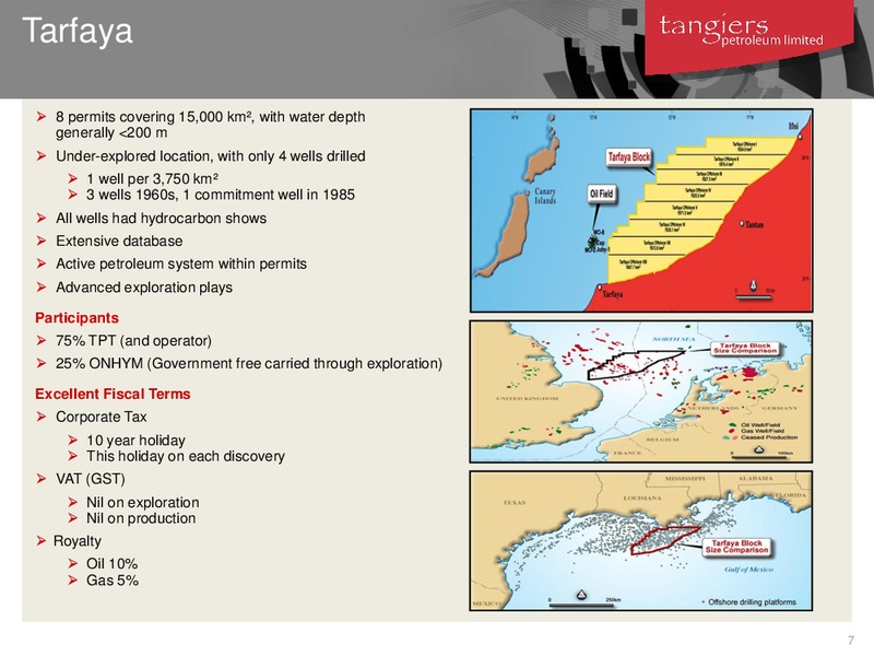 LONDON INVESTOR INVESTOR BRIEFING UPDATE – 88 Energy Limited – slide 6