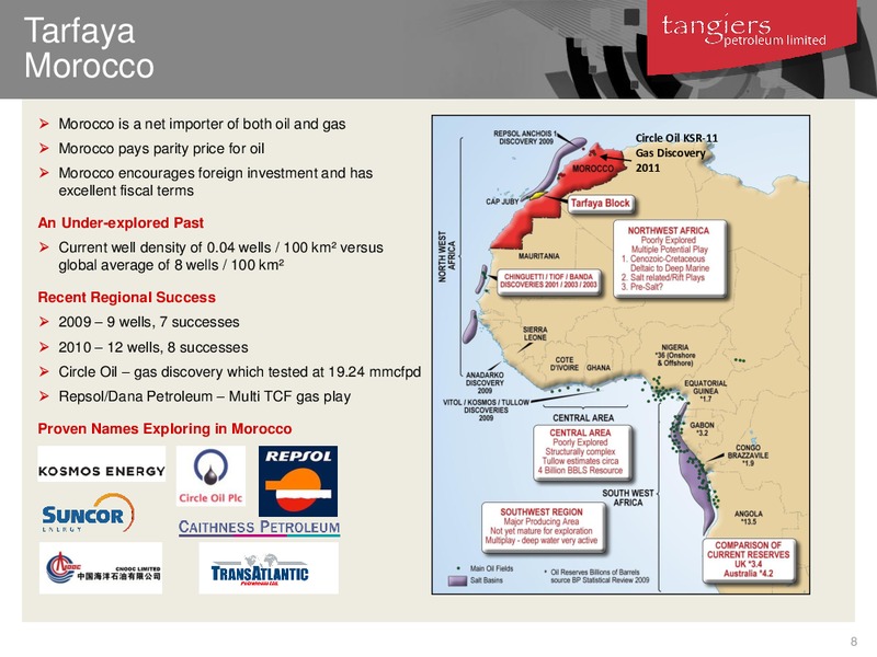LONDON INVESTOR INVESTOR BRIEFING UPDATE – 88 Energy Limited – slide 7