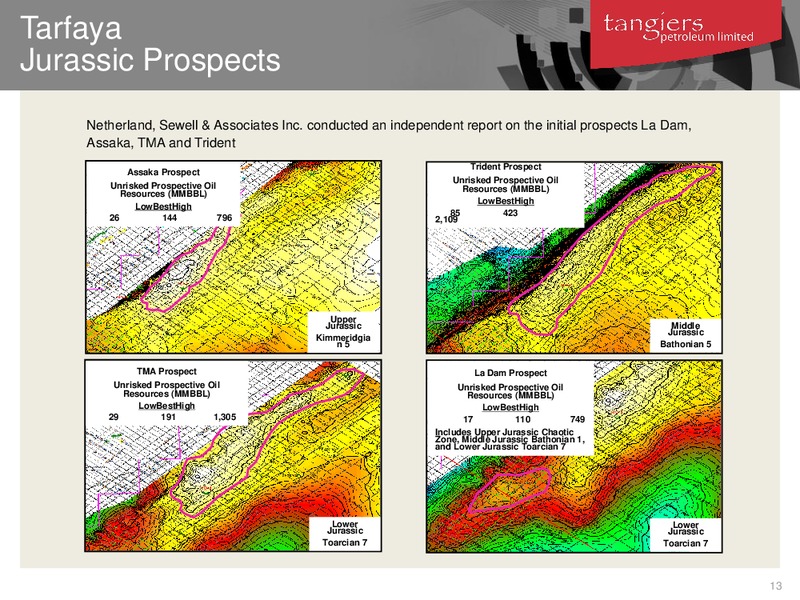 LONDON INVESTOR INVESTOR BRIEFING UPDATE – 88 Energy Limited – slide 12
