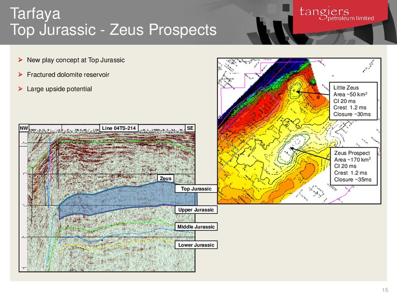 LONDON INVESTOR INVESTOR BRIEFING UPDATE – 88 Energy Limited – slide 14