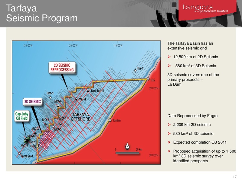 LONDON INVESTOR INVESTOR BRIEFING UPDATE – 88 Energy Limited – slide 16