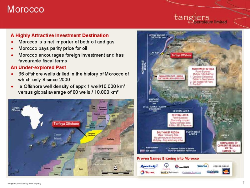 INVESTOR PRESENTATION – 88 Energy Limited – slide 5