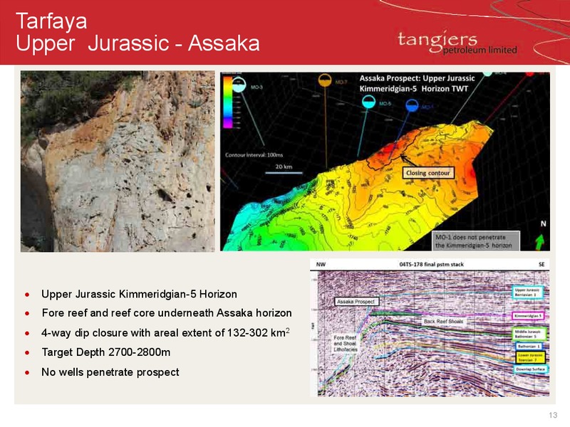 INVESTOR PRESENTATION – 88 Energy Limited – slide 11