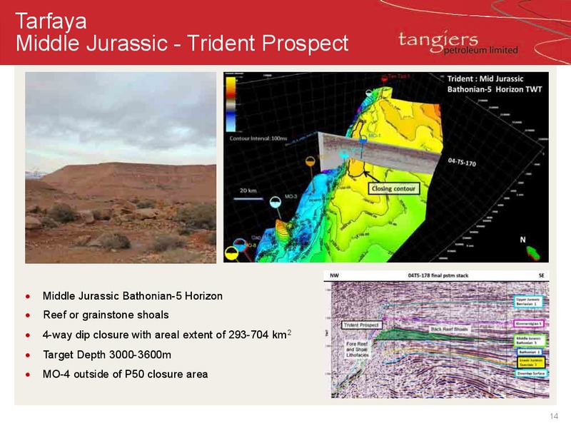 INVESTOR PRESENTATION – 88 Energy Limited – slide 12