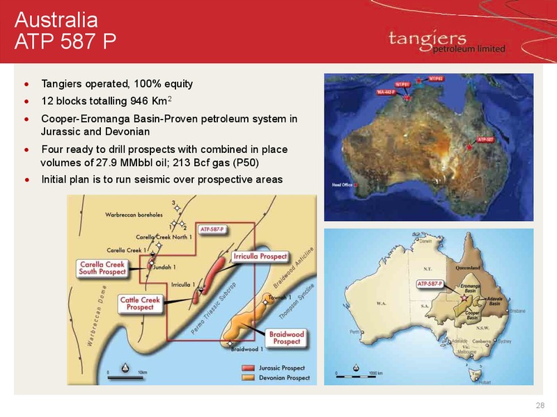 INVESTOR PRESENTATION – 88 Energy Limited – slide 26