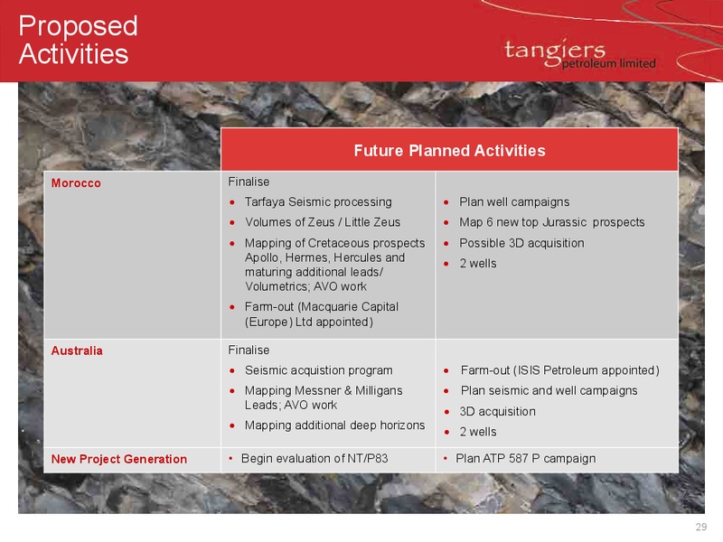 INVESTOR PRESENTATION – 88 Energy Limited – slide 27