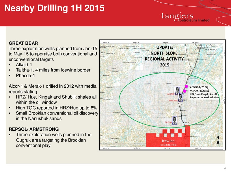 PROJECT ICEWINE – 88 Energy Limited – slide 4
