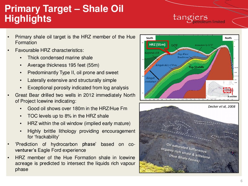 PROJECT ICEWINE – 88 Energy Limited – slide 6