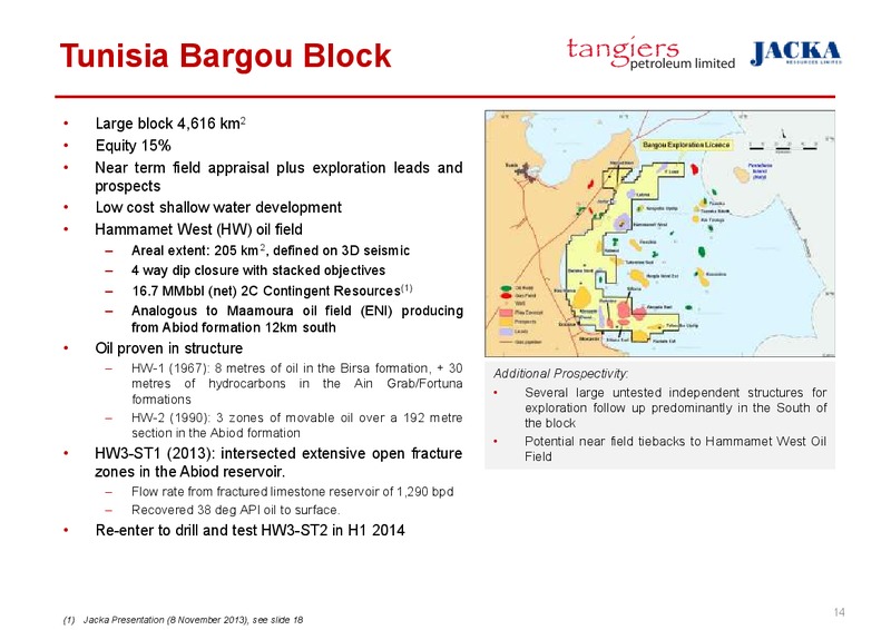 INVESTOR PRESENTATION – 88 Energy Limited – slide 14