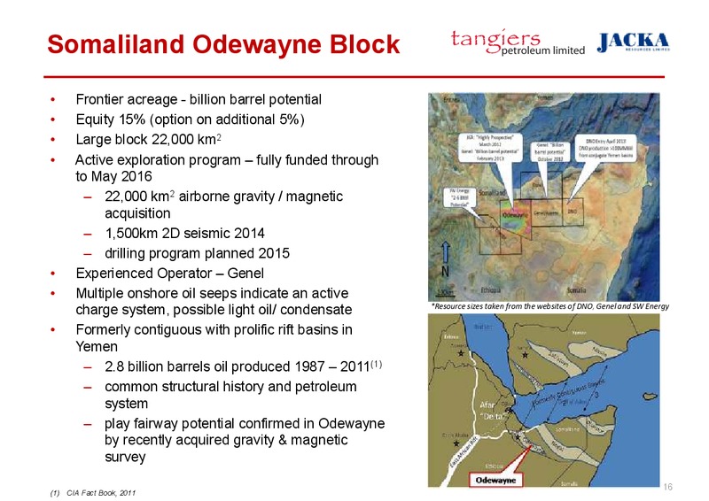 INVESTOR PRESENTATION – 88 Energy Limited – slide 16