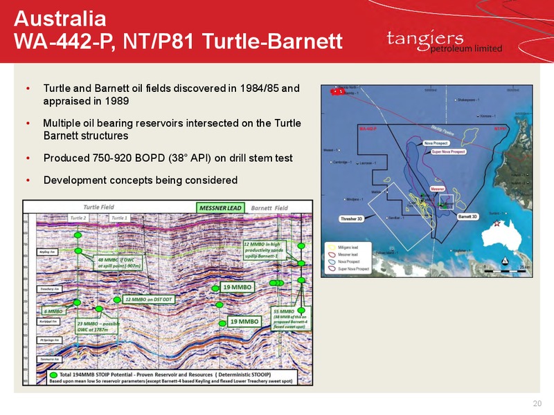 INVESTOR PRESENTATION – 88 Energy Limited – slide 18