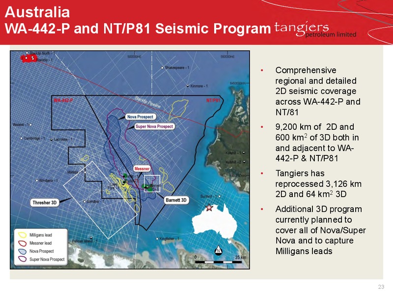 INVESTOR PRESENTATION – 88 Energy Limited – slide 21