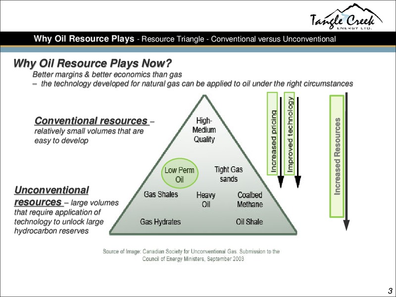 CORPORATE PRESENTATION – Tangle Creek Energy Ltd. – slide 3