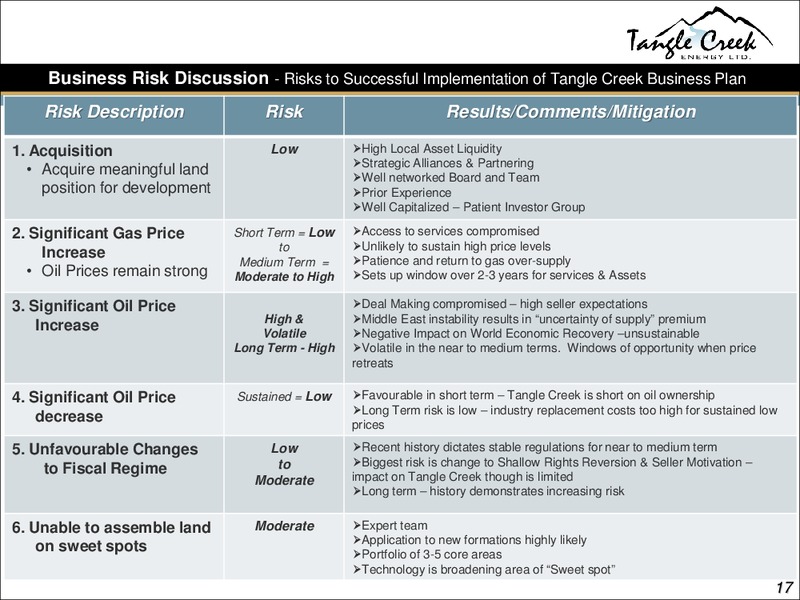 CORPORATE PRESENTATION – Tangle Creek Energy Ltd. – slide 17