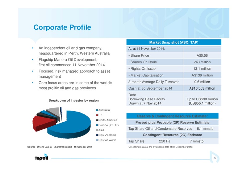 Investor Presentation – Tap Oil – slide 1