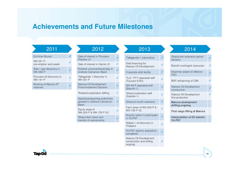 Investor Presentation – Tap Oil – slide 14