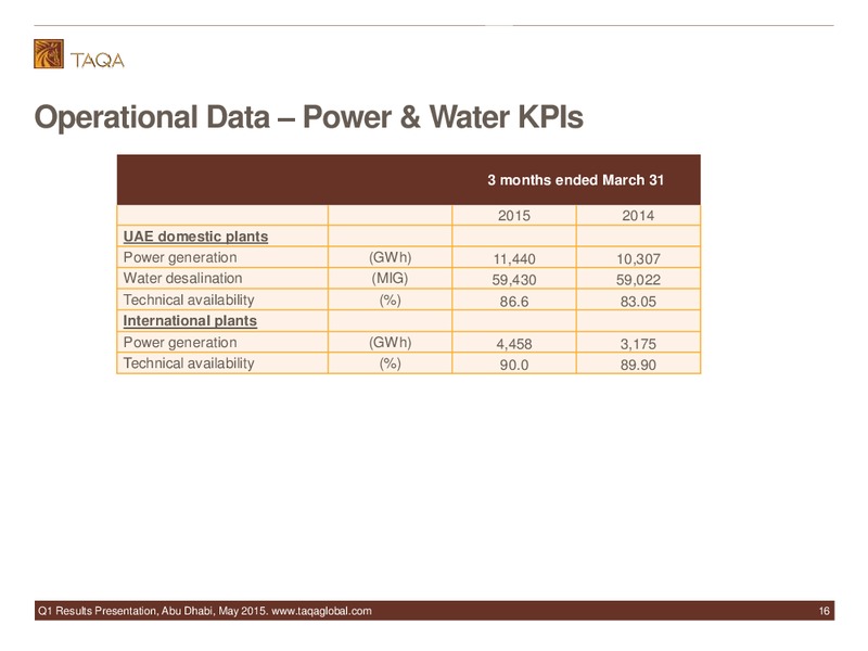 Q1 2015 Earnings Call – Taqa – slide 16