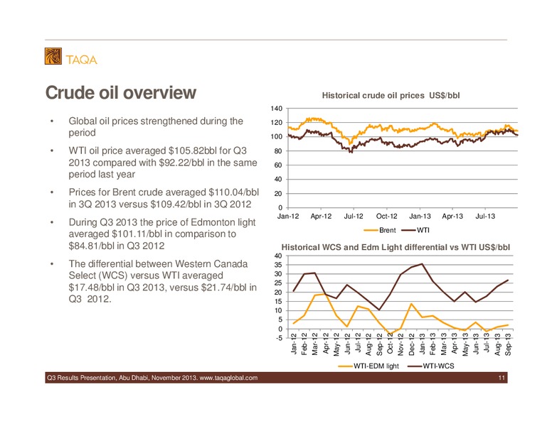 TAQA 9M 2013 RESULTS PRESENTATION – Taqa – slide 11
