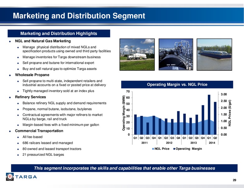 Investor Presentation Second Quarter 2014 – Targa Resources Corp. – slide 28