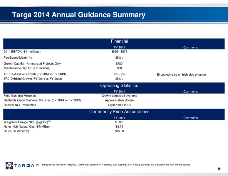 Investor Presentation Third Quarter 2014 – Targa Resources Corp. – slide 17