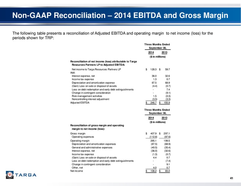 Investor Presentation Third Quarter 2014 – Targa Resources Corp. – slide 39