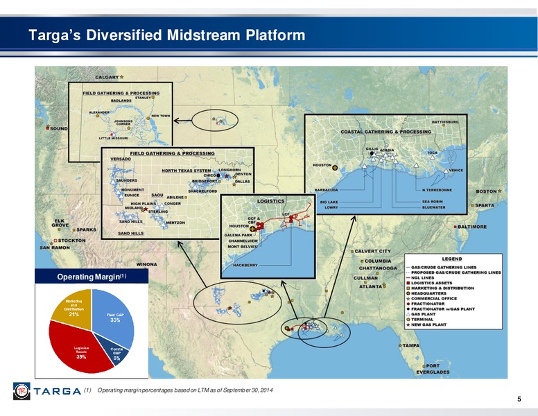 GOLDMAN SACHS GLOBAL ENERGY CONFERENCE – Targa Resources Corp. – slide 4