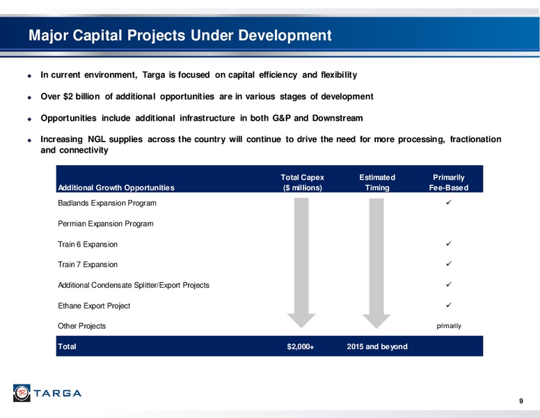 GOLDMAN SACHS GLOBAL ENERGY CONFERENCE – Targa Resources Corp. – slide 8