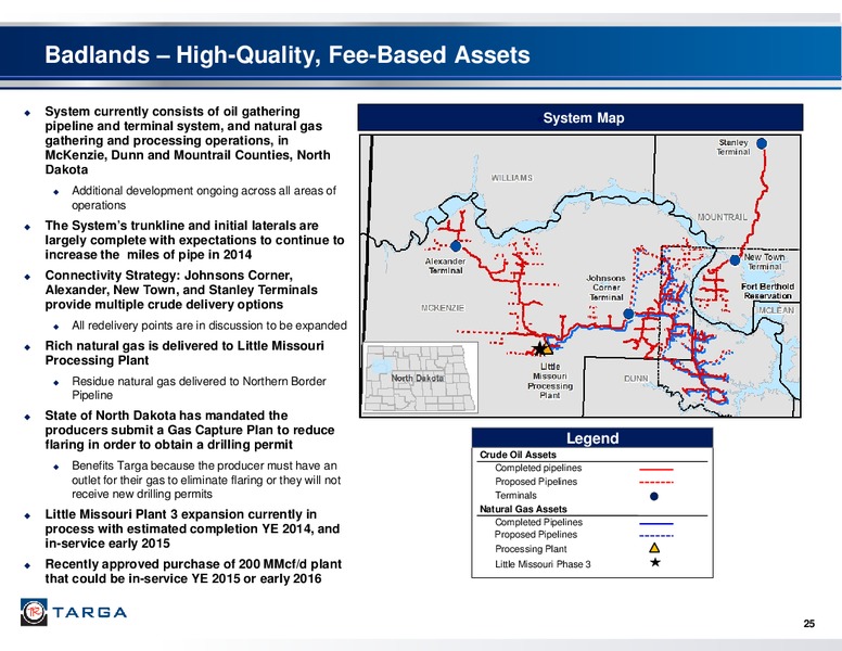 Investor Presentation – Targa Resources Corp. – slide 24