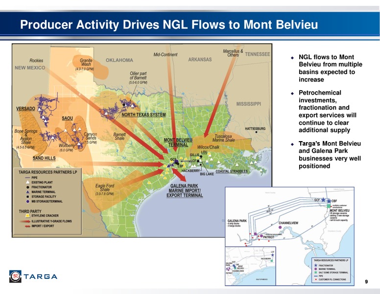 Q4 2014 – Targa Resources Corp. – slide 8