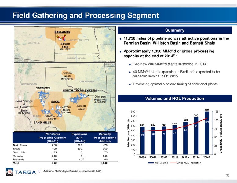 Q4 2014 – Targa Resources Corp. – slide 17