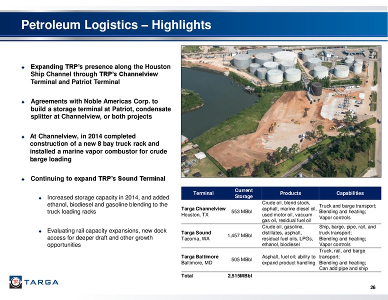 Q4 2014 – Targa Resources Corp. – slide 25