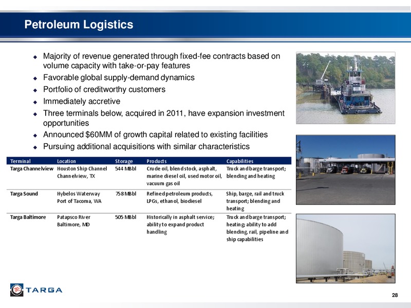 Q4 2011 EARNINGS CALL – Targa Resources Corp. – slide 27