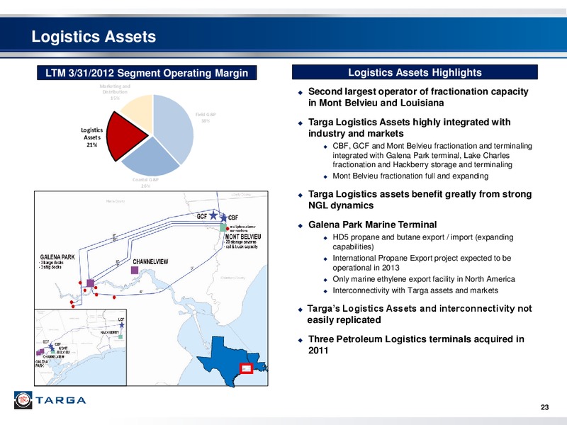 FIRST QUARTER 2012 INVESTOR PRESENTATION – Targa Resources Corp. – slide 22