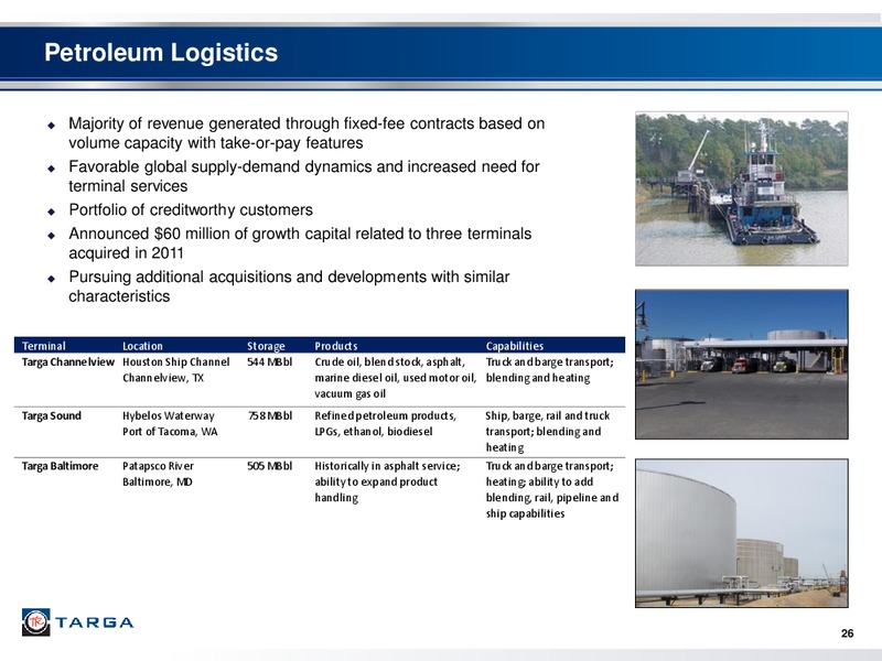 FIRST QUARTER 2012 INVESTOR PRESENTATION – Targa Resources Corp. – slide 25