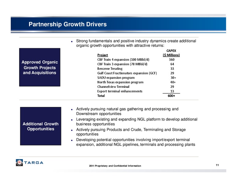 JUNE 2011 INVESTOR PRESENTATION – Targa Resources Corp. – slide 10