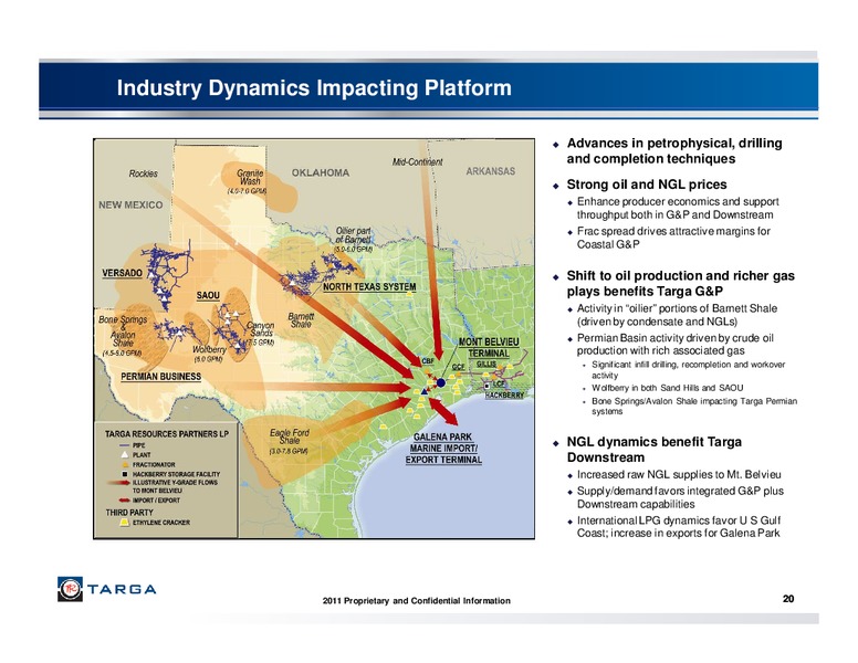 JUNE 2011 INVESTOR PRESENTATION – Targa Resources Corp. – slide 19