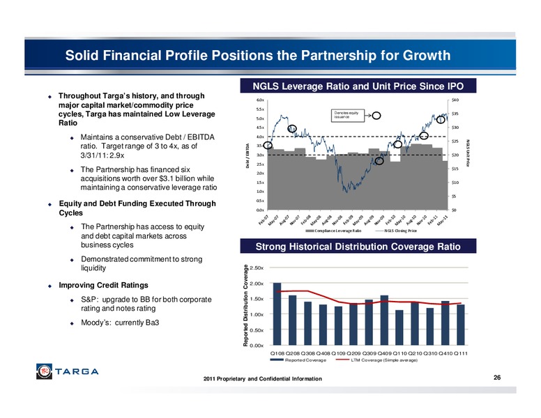 JUNE 2011 INVESTOR PRESENTATION – Targa Resources Corp. – slide 25